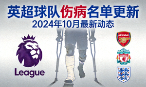 英超球队伤病名单更新文章封面图